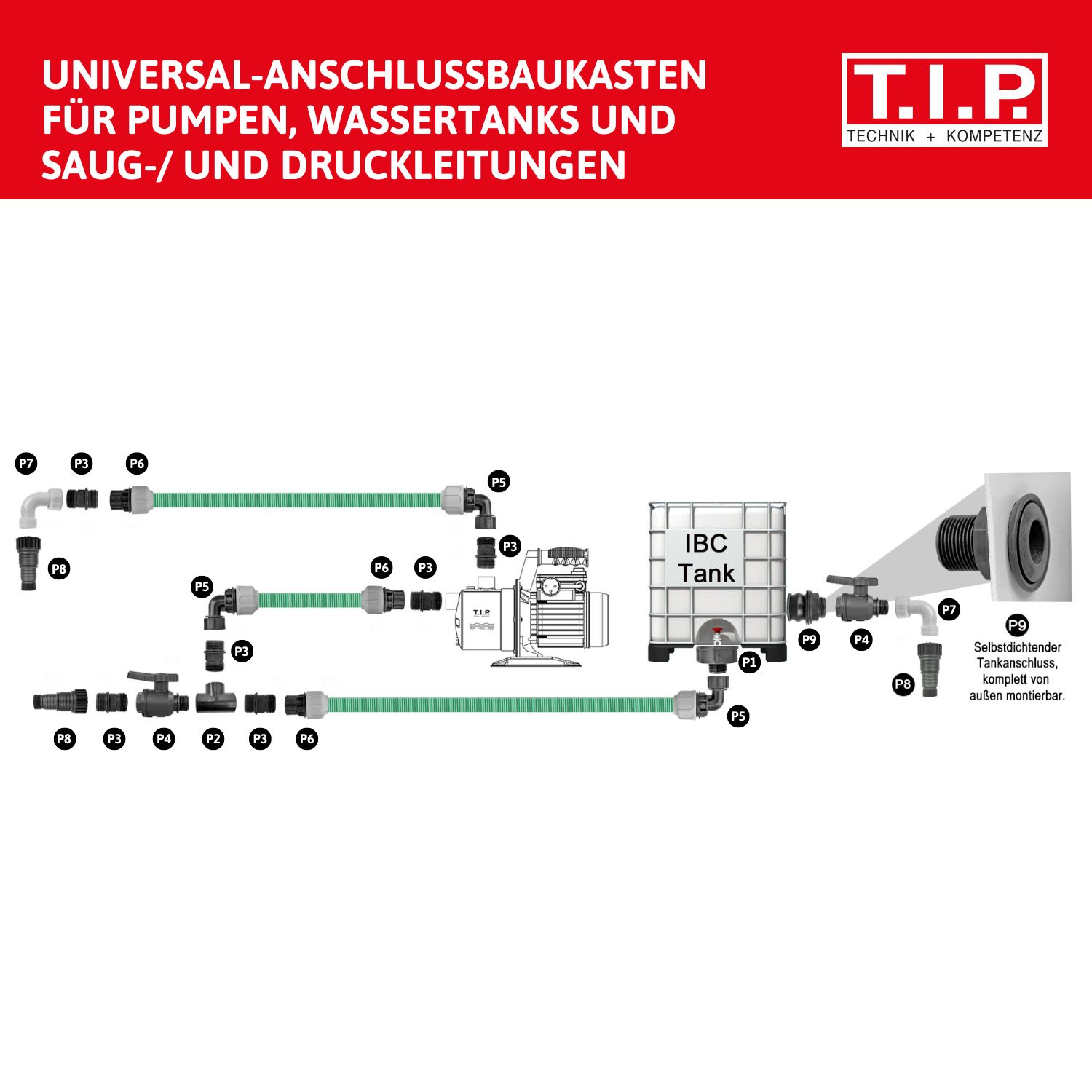 P1 Baukasten Anschlussstücke P1-IBC Anschlusss.1"AG+Kappe