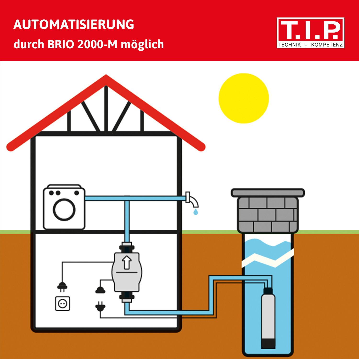 Tiefbrunnenpumpe MSC 4/10